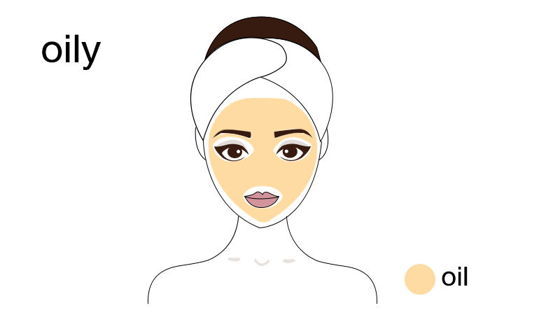 Crossdressers (MtF) Face Skin Care For a More Feminine Look