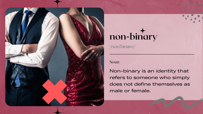 10 - Some Gender Expression Terms to Know