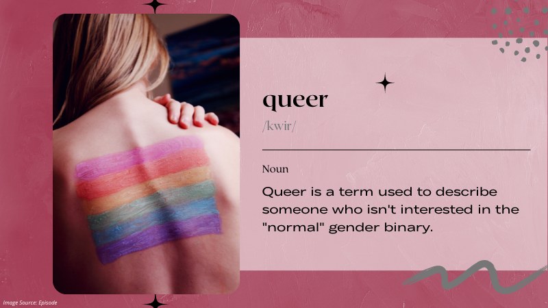 13 - Some Gender Expression Terms to Know_