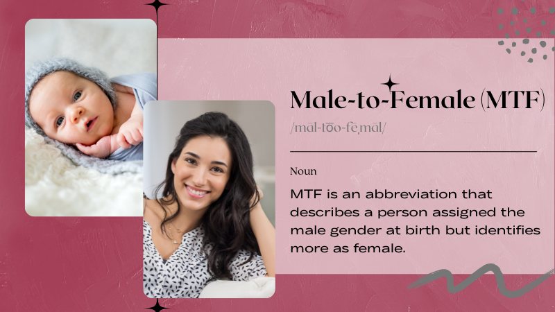 7 - Some Gender Expression Terms to Know