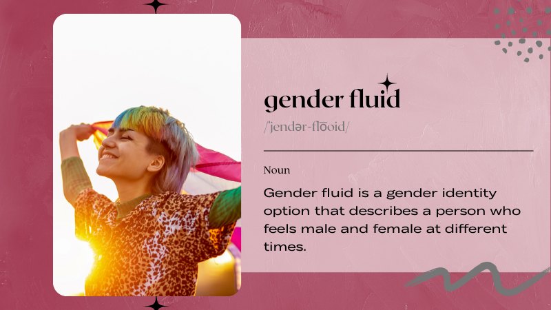 8 - Some Gender Expression Terms to Know
