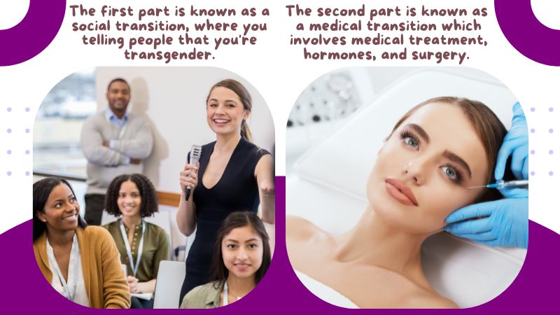 6 - How to determine if you_re a transgender
