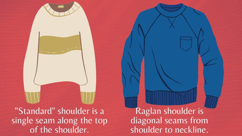 7 - MtF crossdressers How do I convert sizes of female dresses