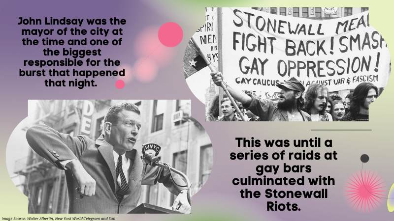 History of LGBTQ+ Pride Month