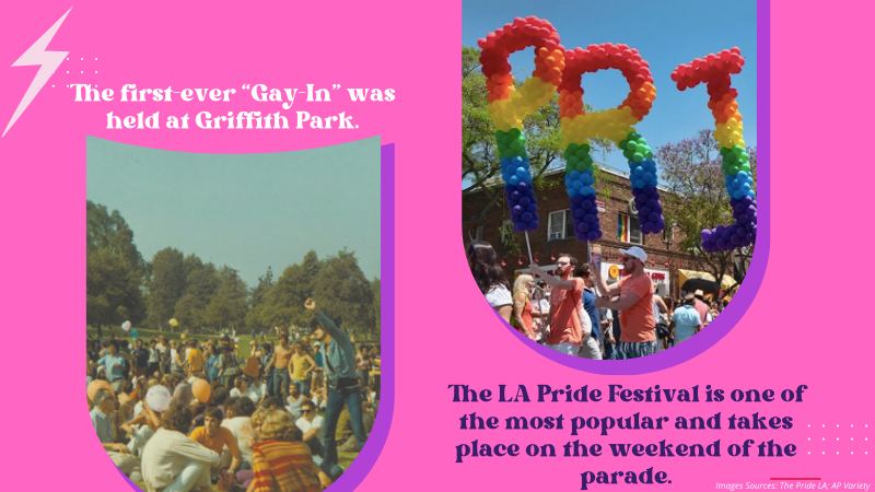 4 - The Ultimate Guide to 2022 US Pride Celebrations