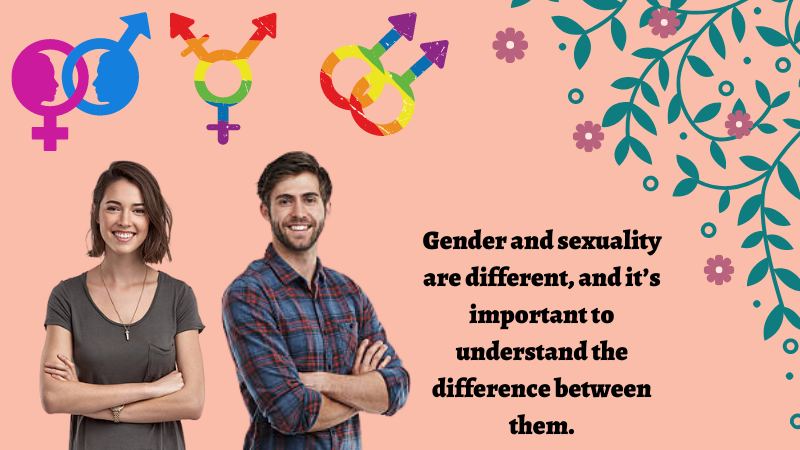 1-Sexual orientation vs gender identity for LGBT individuals