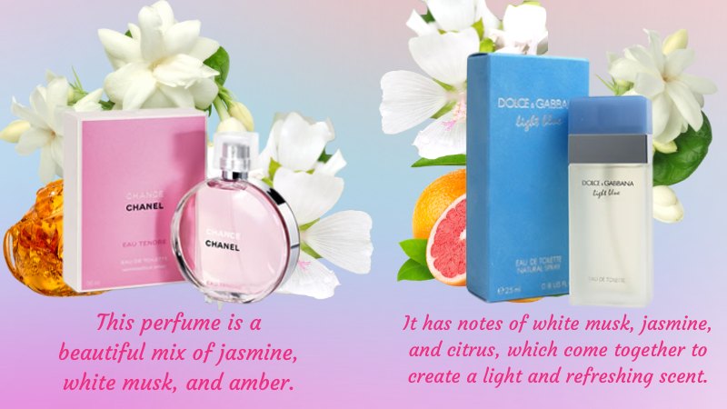 7-Perfume Tips for Crossdressers’ Feminization