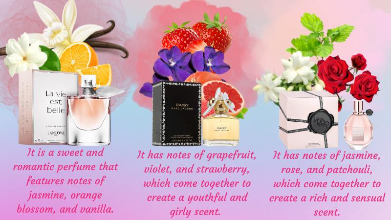 8-Perfume Tips for Crossdressers’ Feminization