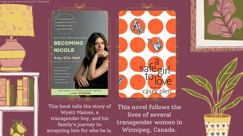 1-7 Favorite books for MTF Transgender and crossdressers