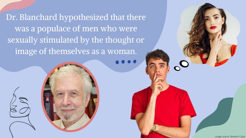 Autogynephilia: What Is It And Why Is It Controversial?