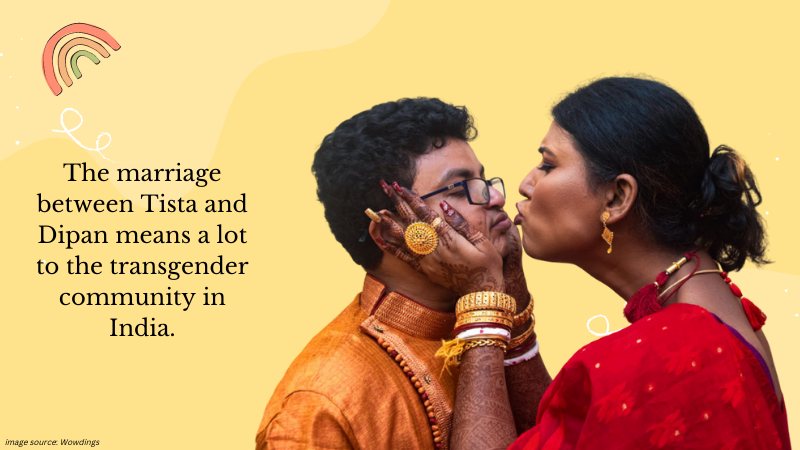 India’s First Transgender Wedding