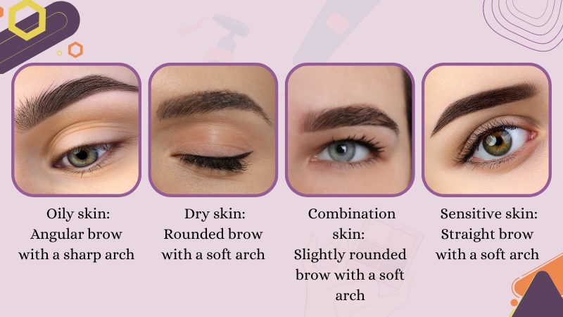 What Type of Eyebrow Shape Looks Best on You