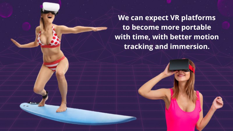 Cross-Dressing With Virtual Reality