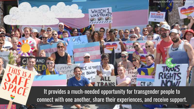  Transgender: Amplifying Voices and Fighting Discrimination