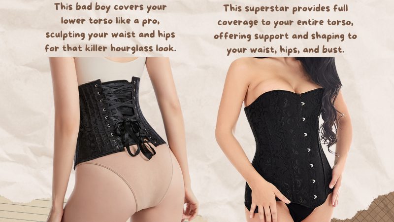 Blog Archives  Your Waist Trainer