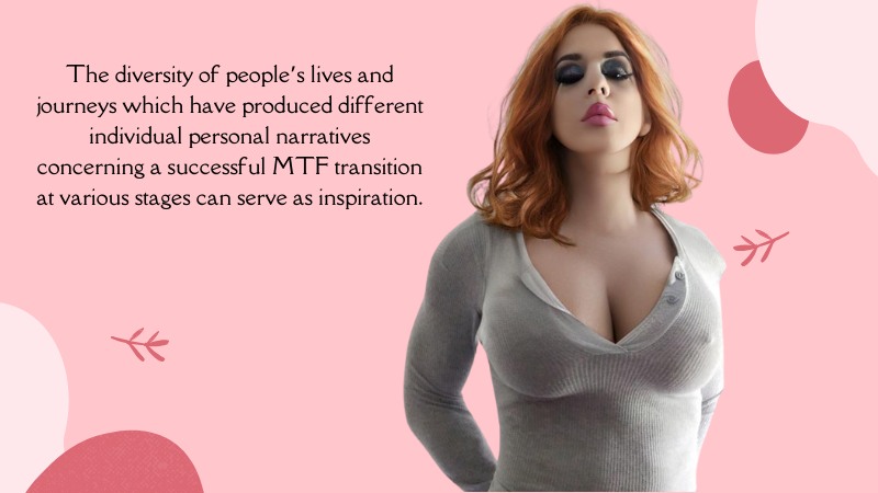 MTF-transformation-transition
