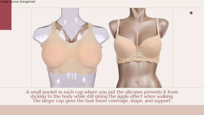 Silicone-Breast-Form