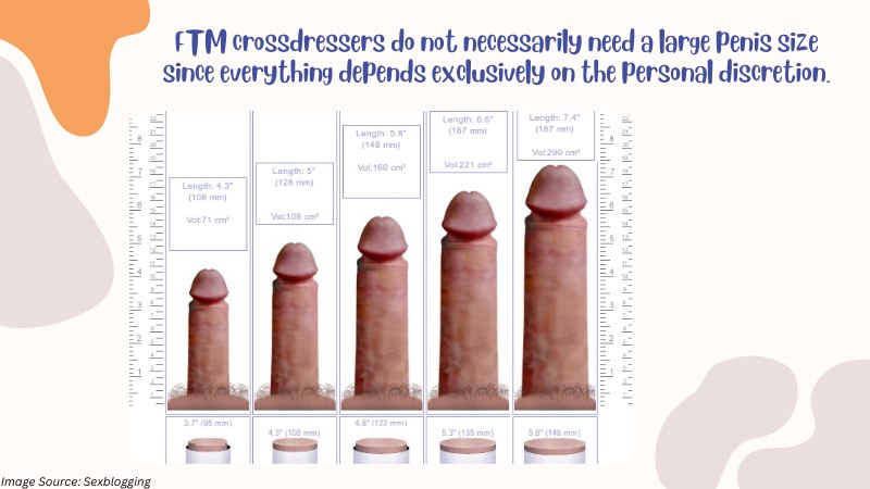 FTM Crossdressers