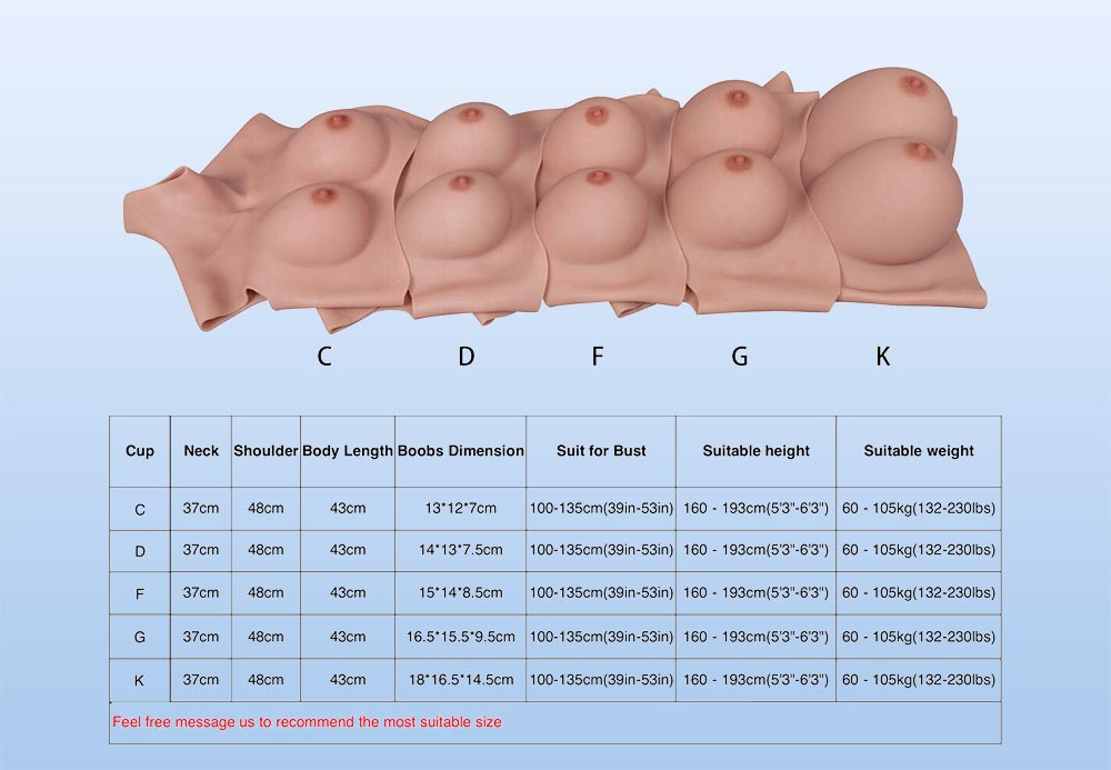 Breast form sizes