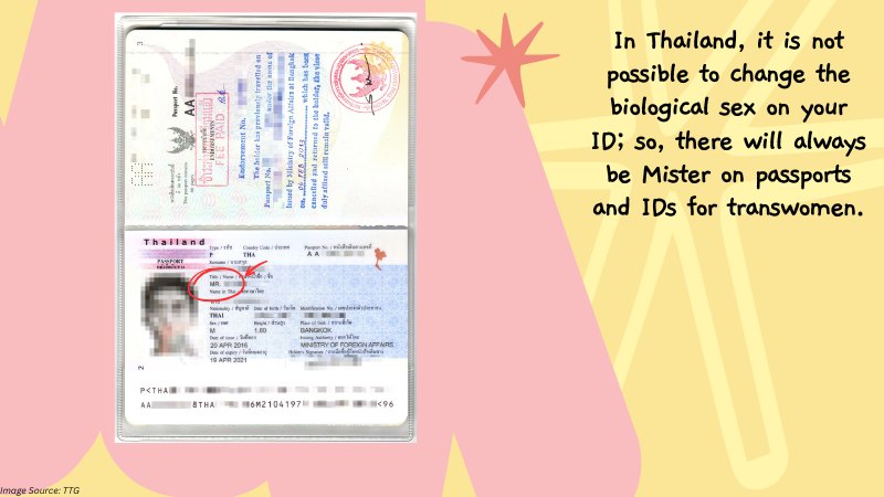 Breaking Gender Norms: Why Gender Expression Is a Playground, Not a Cage