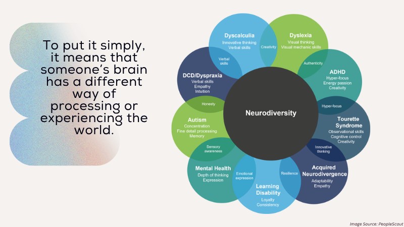 Neurodivergence, Crossdressing & Gender Fluidity: A Few Observations and Thoughts