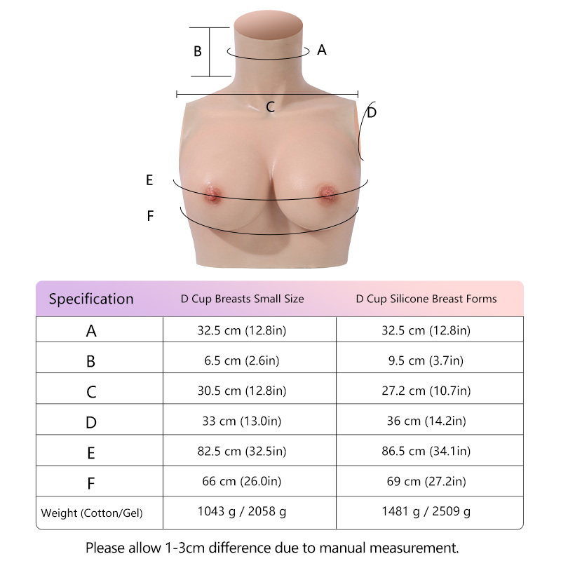 D Cup Silicone Breast Forms