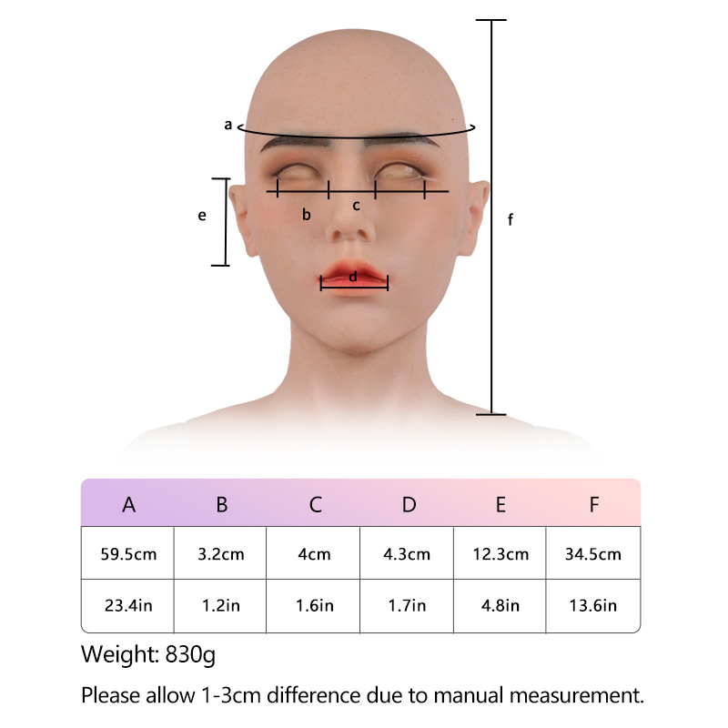 Upgraded May Silicone Mask
