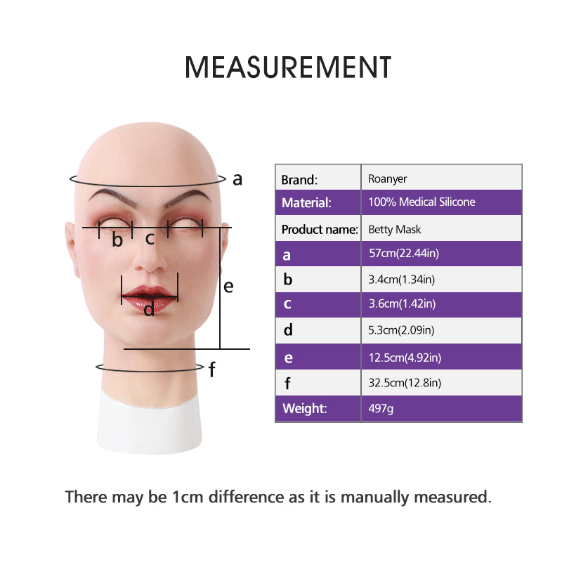 Betty Realistic Silicone Mask
