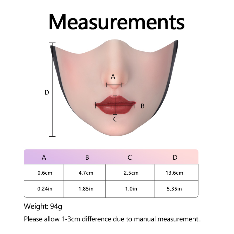Open-Mouth Silicone Half Mask