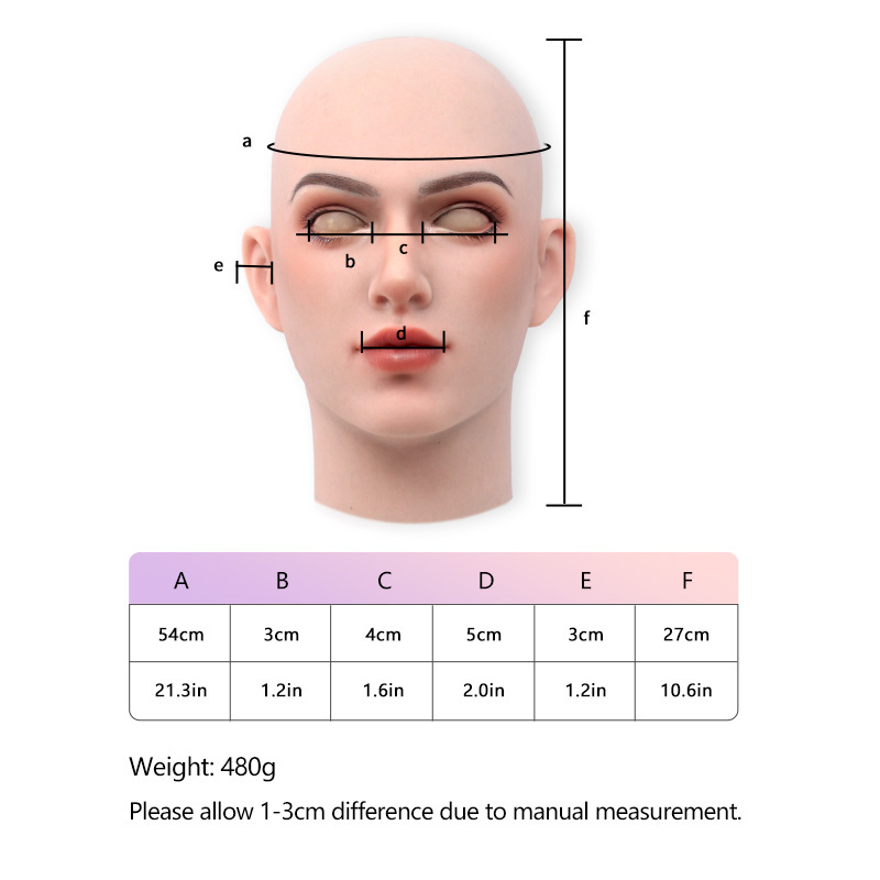 Anneliese Masks with Hair