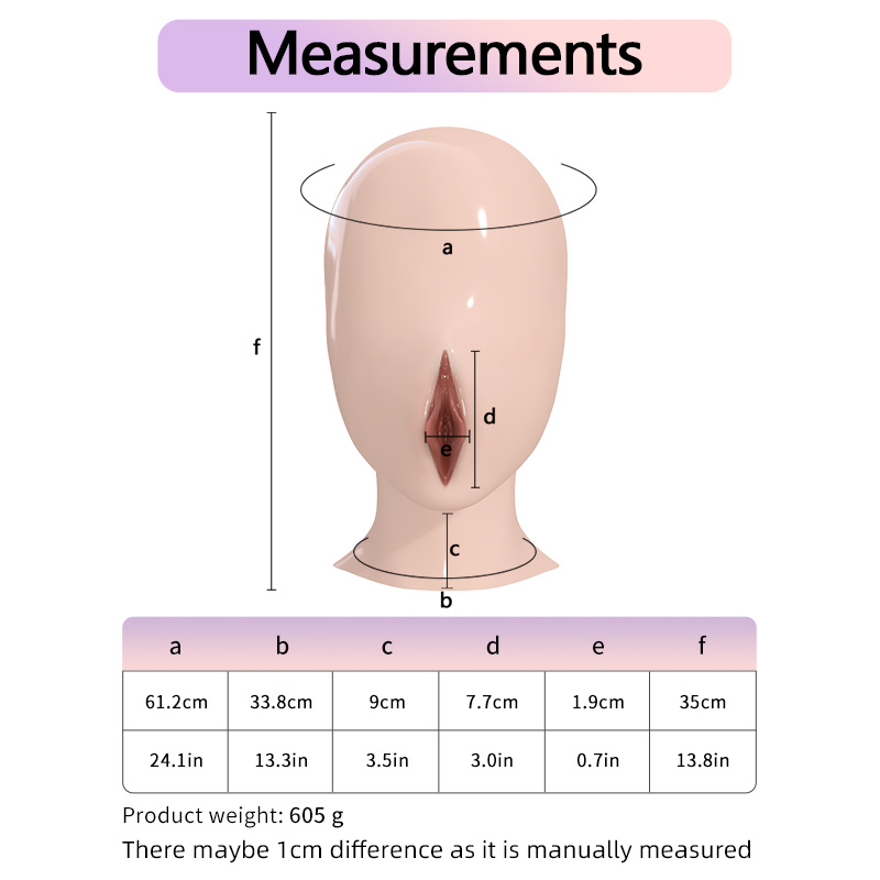 Red Fake Vagina Silicone Mask