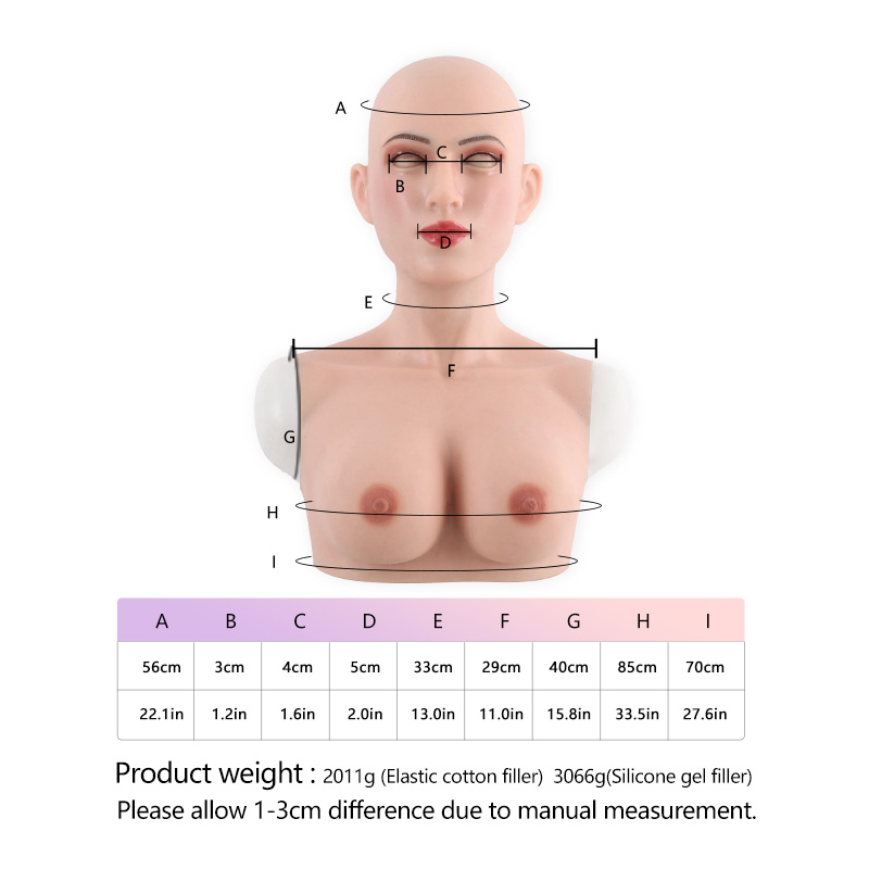 Anneliese Mask with Breast Forms