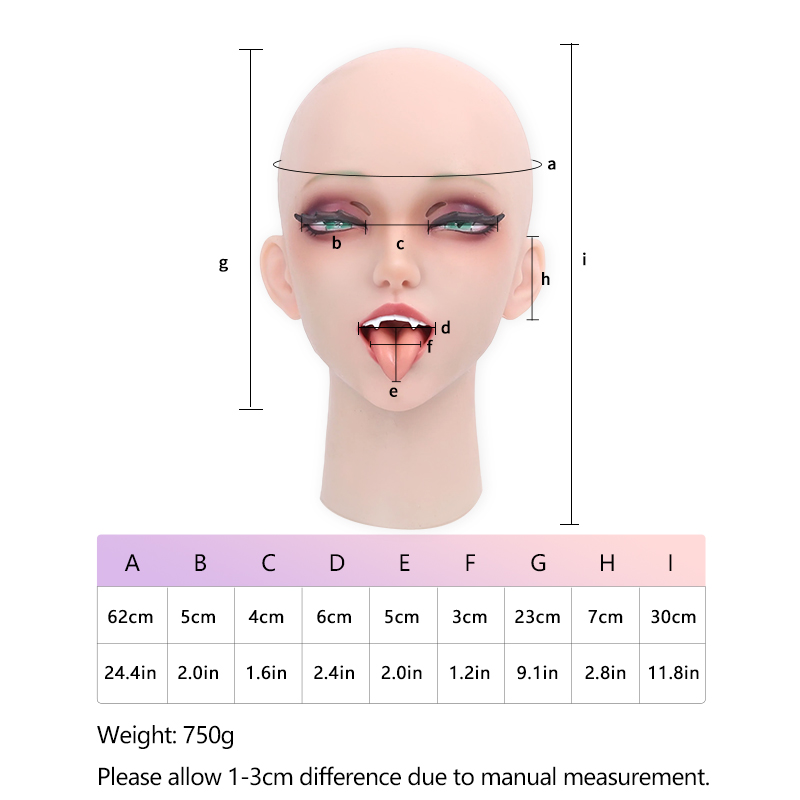 The Unrestrained Desire Silicone Hood