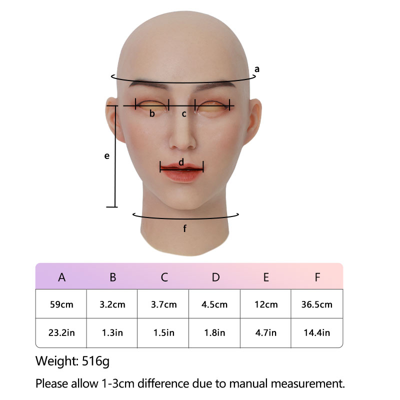 Laurel Realistic Silicone Mask
